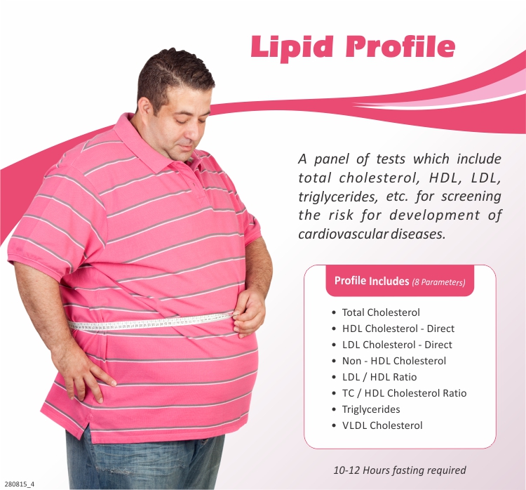 LIPID PROFILE in Hyderabad @₹500 Only | FREE Home Collection | 8 Tests