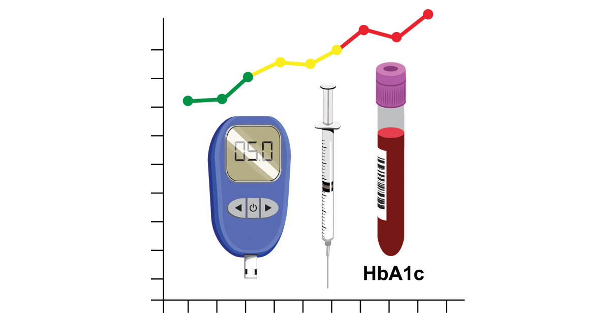 C 1 tests. Hba1c гликированный HB 5.1. Hba1c (гликированный HB) 5.5. Hba1c (гликированный HB) 4.7 %. Hba1c (гликированный 5.8 HB) что это.